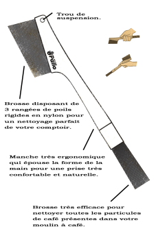 pallo Brosse double pour moulin à café