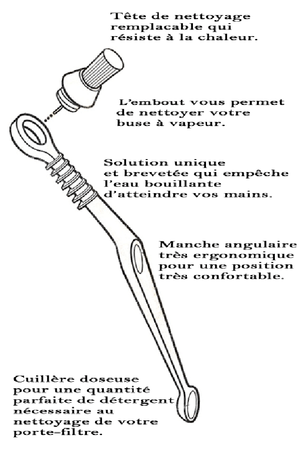 pallo Brosse nettoyage du groupe